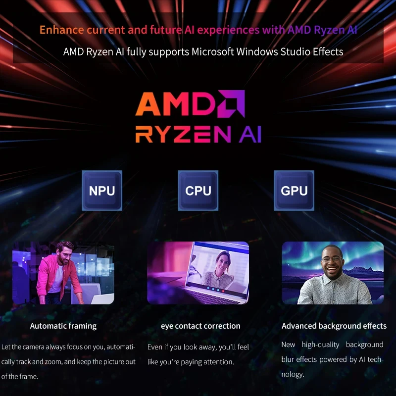 Мини-мягкий маршрутизатор Supe – обзор и цена Amd Ryzen 7 7840Hs Mini Pc