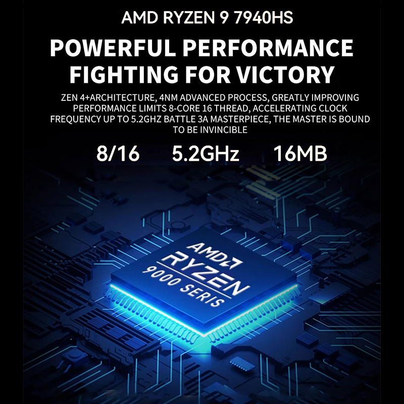 AMD Ryzen Mini PC R7 7840HS R9 – обзор и цена Amd Ryzen 7 7840Hs Mini Pc