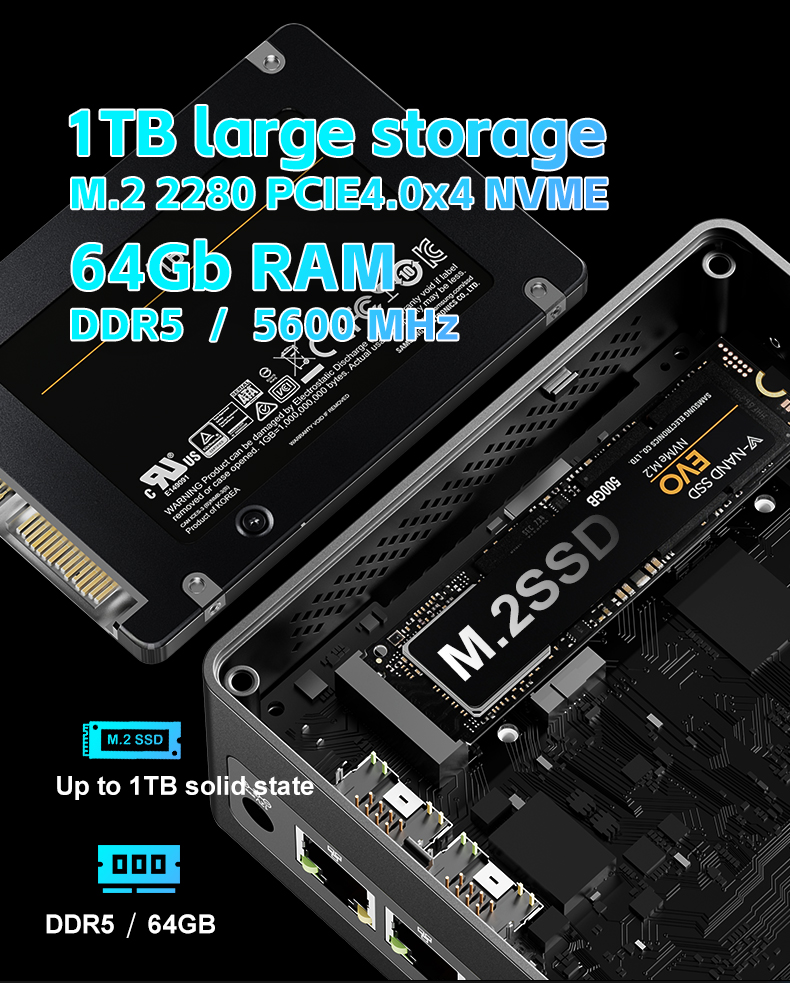 Новый настольный мини-ПК для г – обзор и цена Amd Ryzen 7 7840Hs Mini Pc