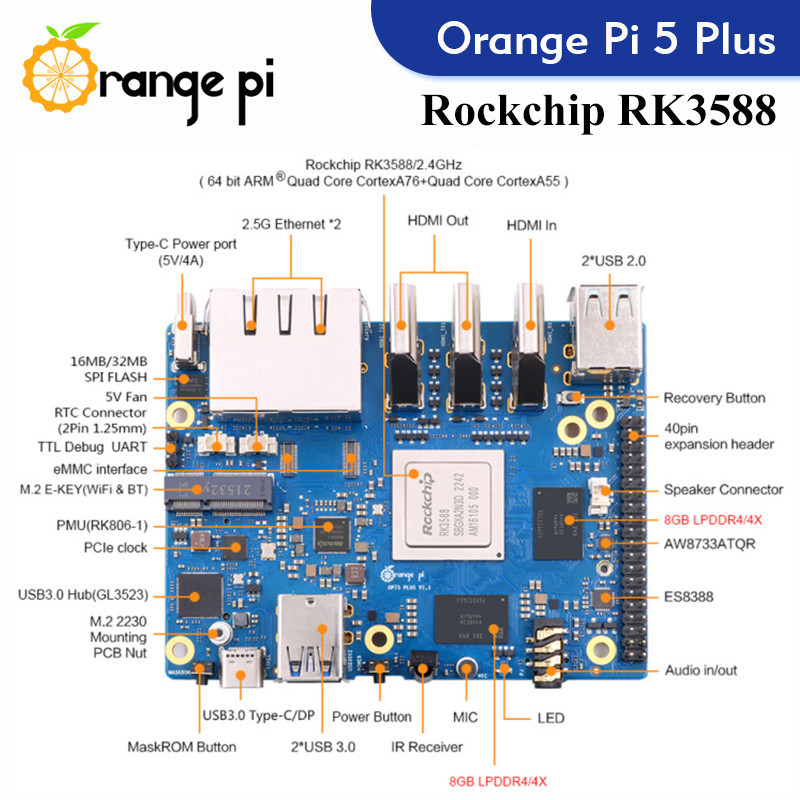 Плата для компьютера Orange Pi – обзор и цена Orange Pi 5 Plus 16Gb