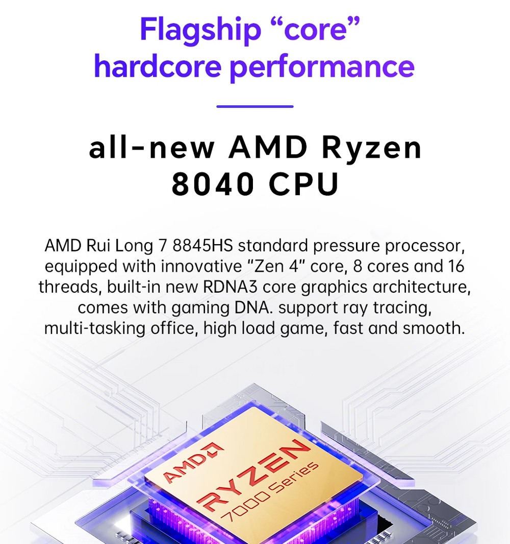 GEM12 Pro AMD Ryzen 7 8845HS Г – обзор и цена Amd Ryzen 7 7840Hs Mini Pc