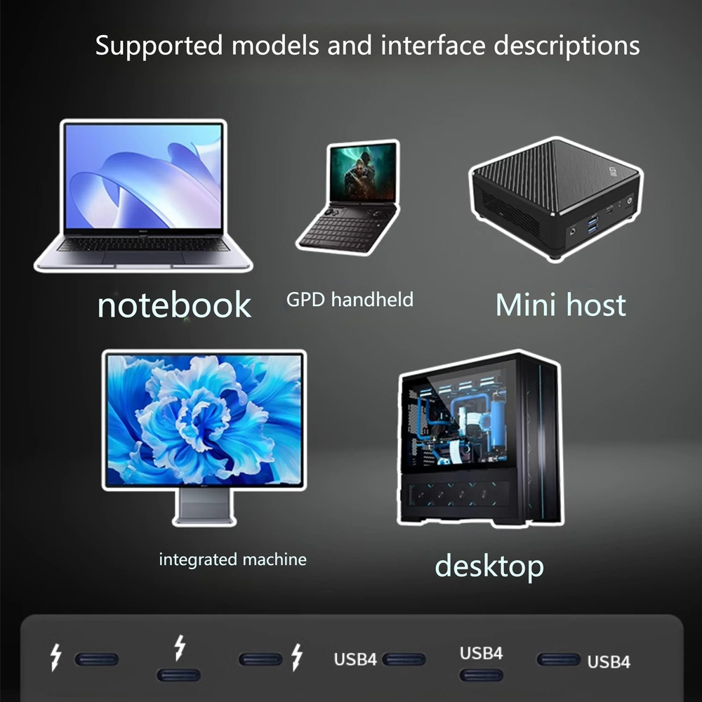 Адаптер Oculink Thunderbolt US – обзор и цена Oculink Egpu Mini Pc