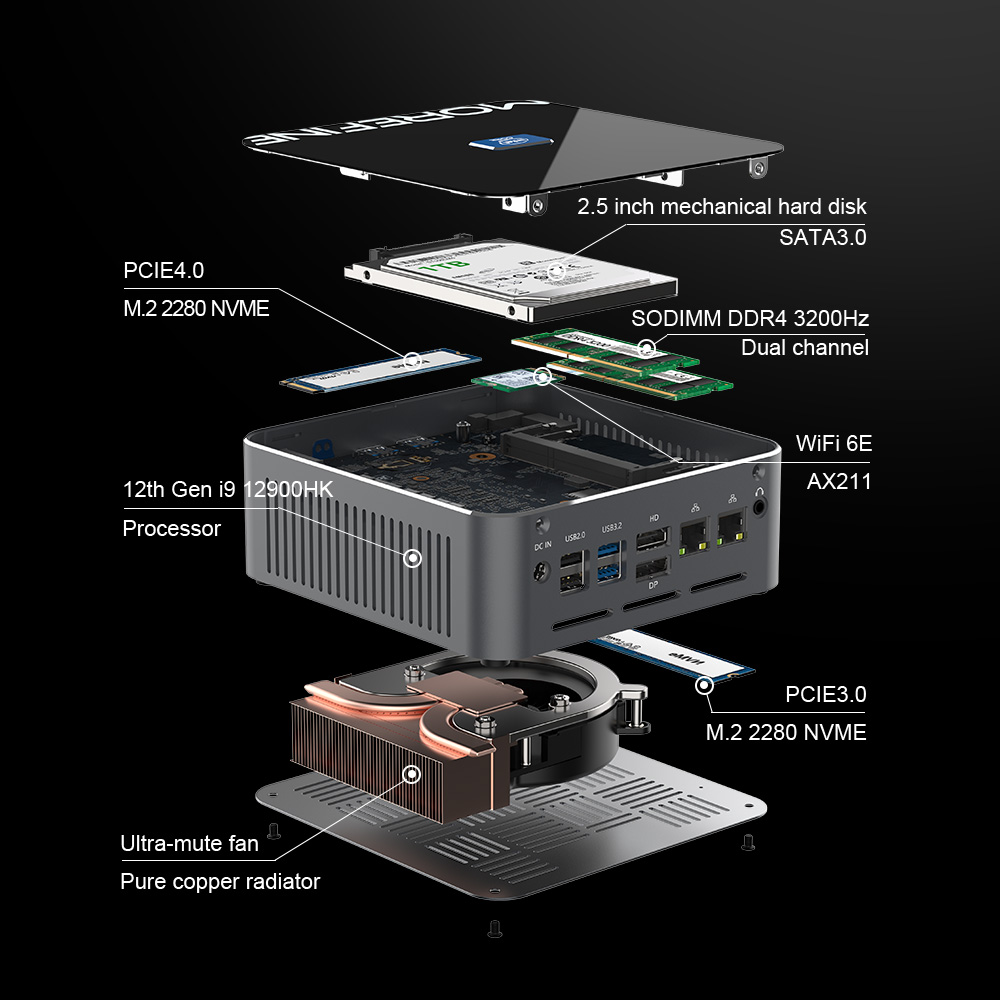 2025 Дешевый мини-компьютер In – обзор и цена Intel Core I9 13900H Mini Pc