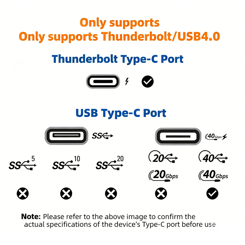 Док-станция USB4 Thunderbolt 3 – обзор и цена Thunderbolt 4 Egpu Dock Mini Pc