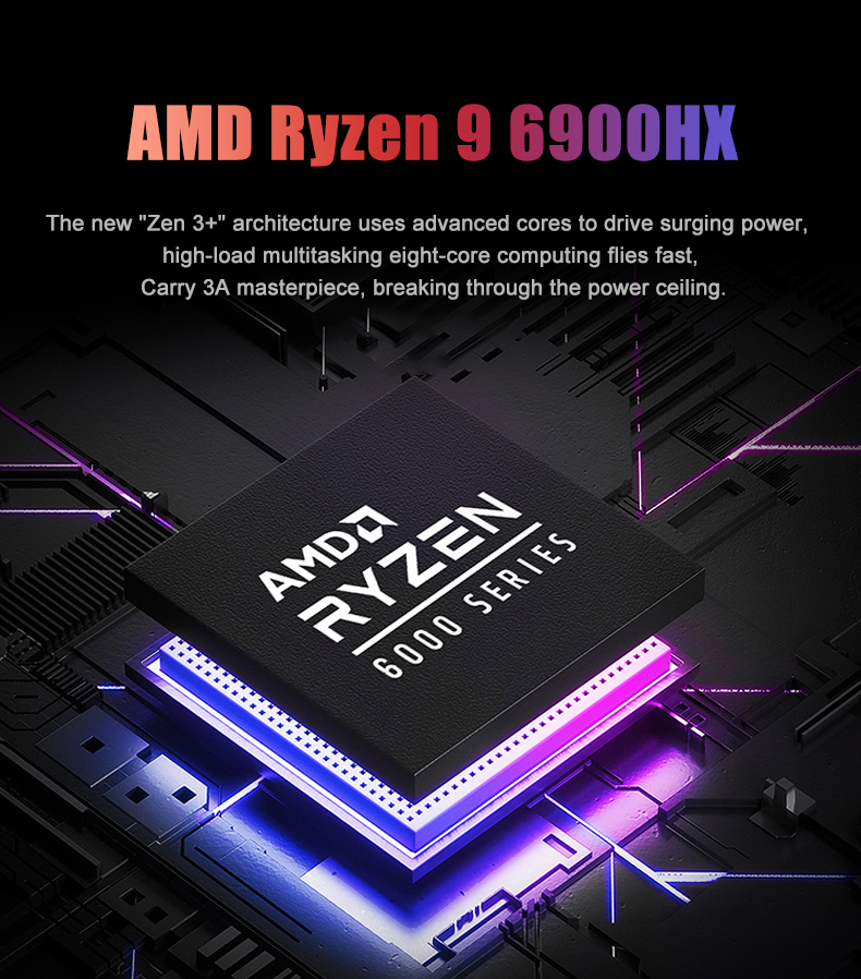 Мини-ПК AMD Gamer Ryzen 9 6900 – обзор и цена Amd Ryzen 9 7940Hs 64Gb Mini Pc