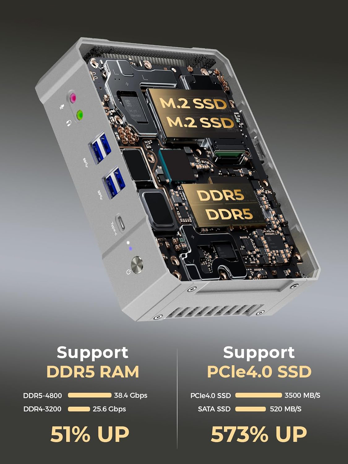 Игровой мини-ПК Yohirs 13-го п – обзор и цена Intel Core I9 13900H Mini Pc